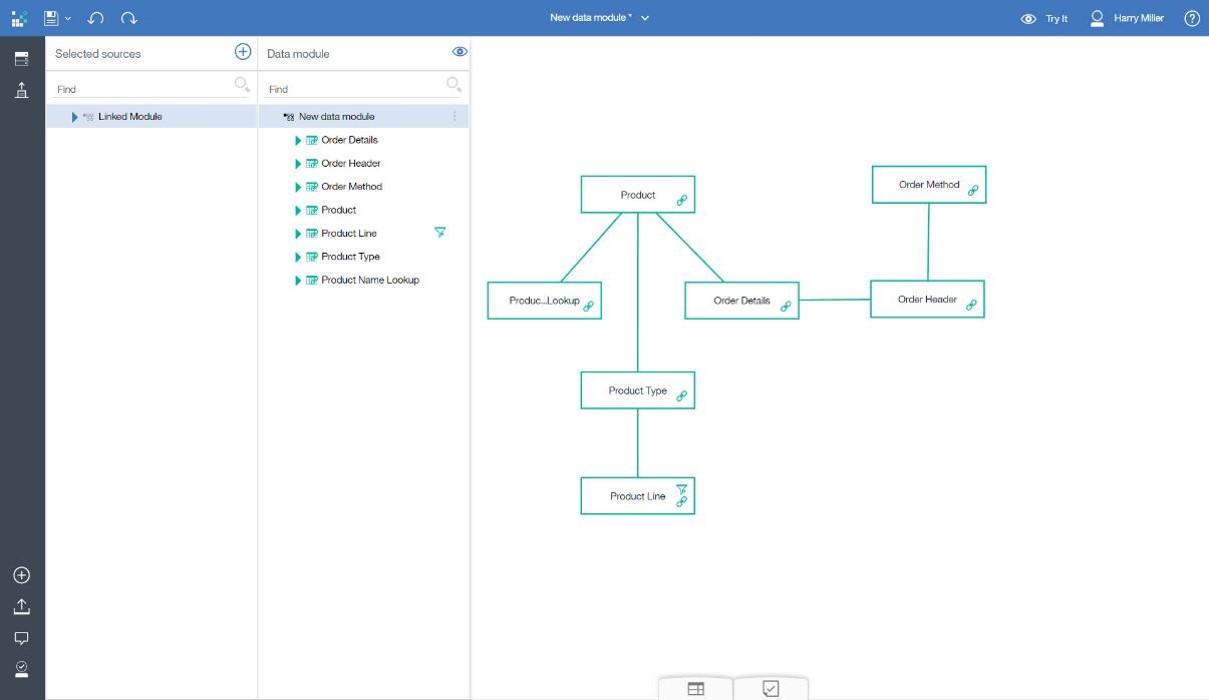 Cognos Selfservice modeling2