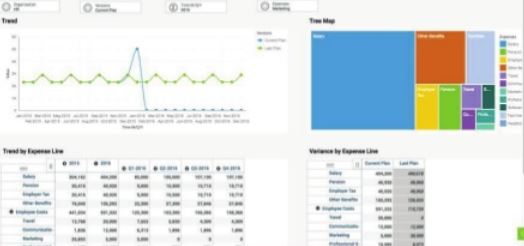 Planning Analytics5