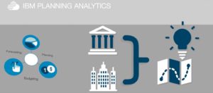Planning Analytics5