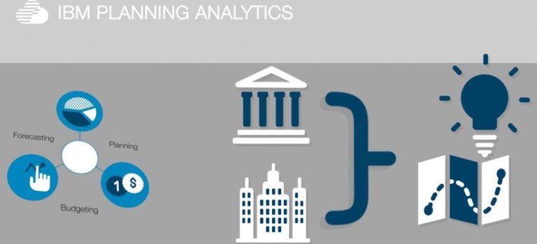 Planning Analytics6