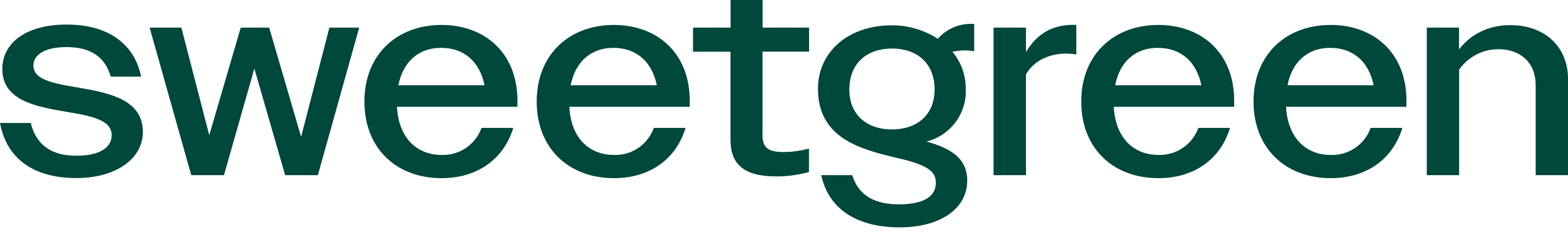 Sweetgreen_logo.svg